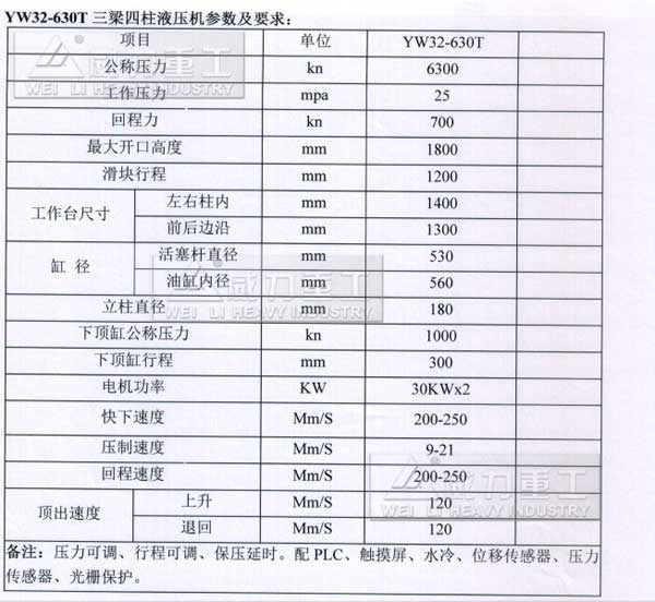 630噸四柱油壓機技術(shù)參數(shù)